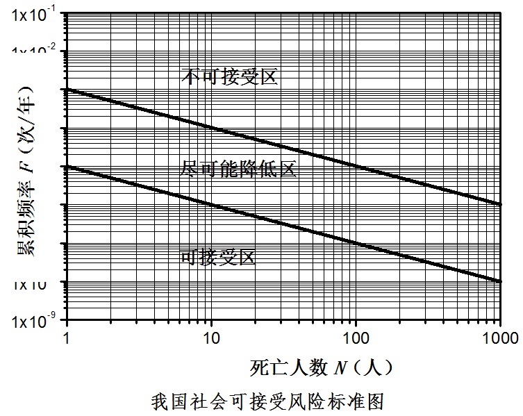ΣUW(xu)Ʒa(chn)bÂ(g)˿ɽL(fng)U˜ʺ(hu )ɽL(fng)U˜ʣԇУ